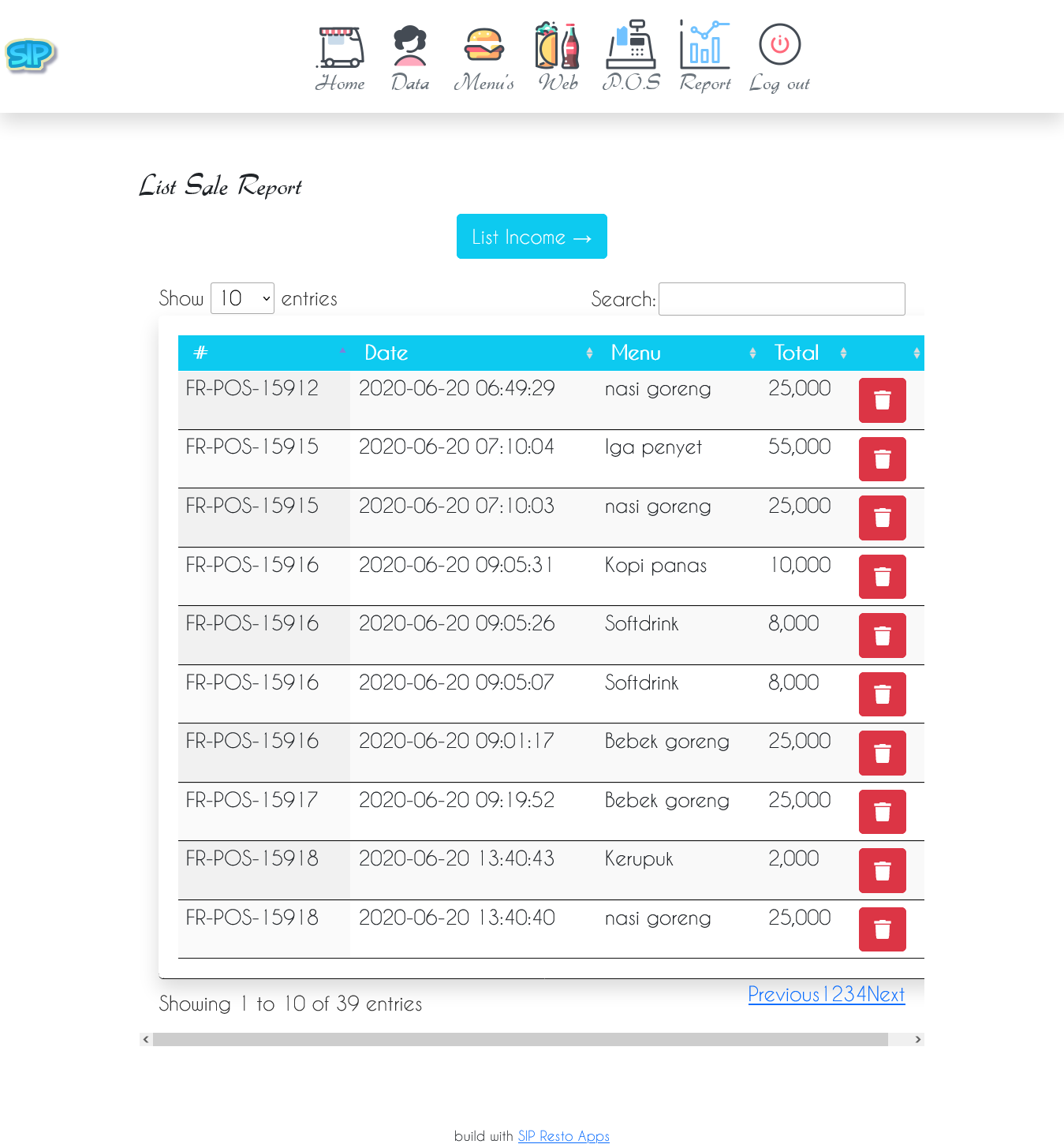 cms restoran aplikasi restoran kasir pos online