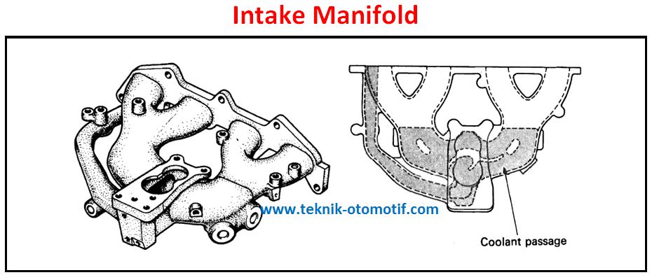 Manifold Comp,EXH Honda (артикул 18100rwca00). Manifold милая. Racing EFI Manifold. Манифолд блок водолазный схема. Manifold перевод