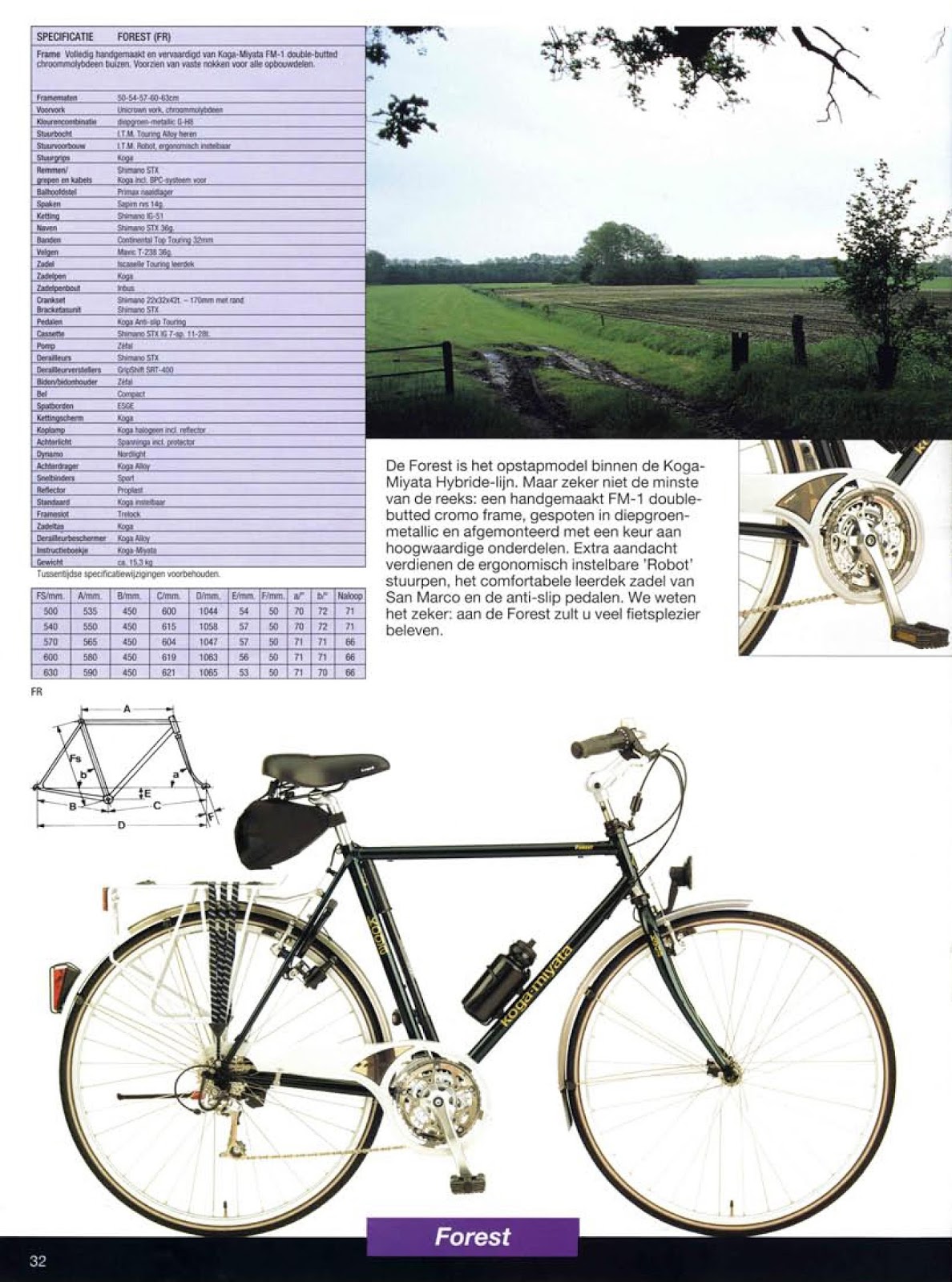 CATALOGUES KOGA MIYATA MIYATA 1996