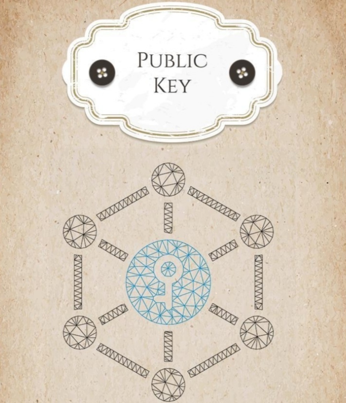 SOME OF HISTORY'S MOST FAMOUS CODES & CIPHERS Way2NewsMp