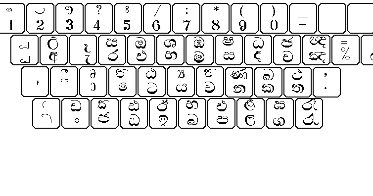 A kandy new sinhala font keyboard layout - vsareporter