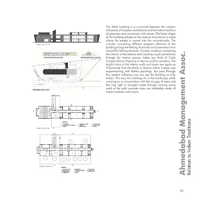 Jacob Gines: Professing at UCA+P: Ahmedabad Management Association - HCPDPM