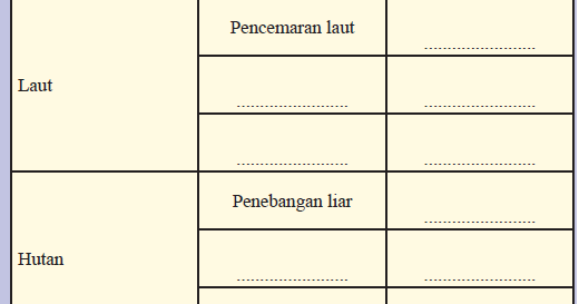 27+ Buku Matematika Kelas 8 Halaman 64 Gallery