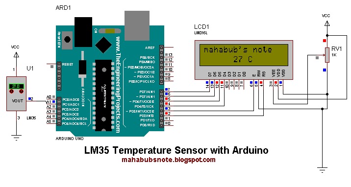 Knowledge Area Made by Mahabub ***********: Arduino and LM35 interfacing.