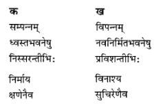 NCERT Solutions for Class 10 Sanskrit Shemushi Chapter 10 भूकंपविभीषिका