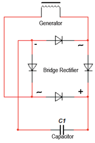 TTEC-6112: Technology Project: The Generator Circuit