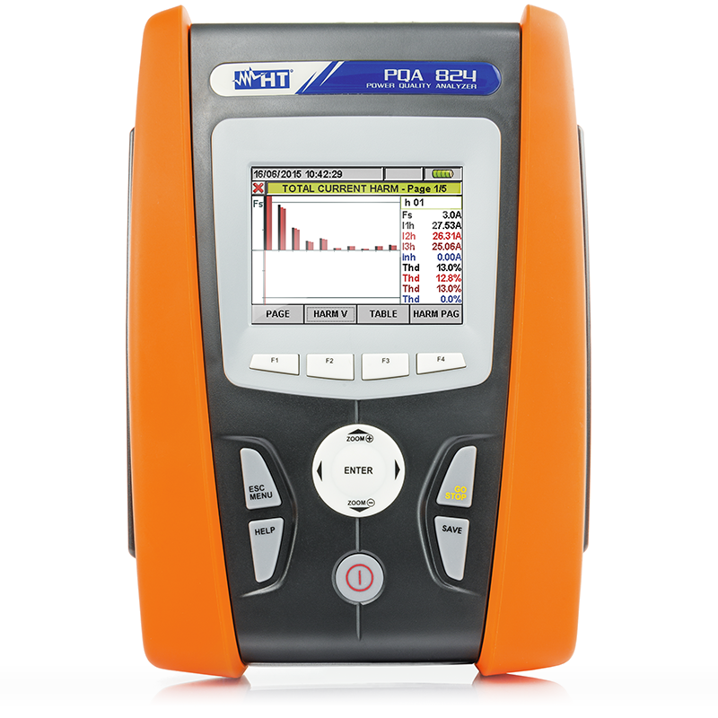 Mengenal Apa Itu Power Quality Analyzer Instrumen Indonesia