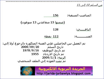 اضغط على الصورة لرؤيتها بالحجم الطبيعي