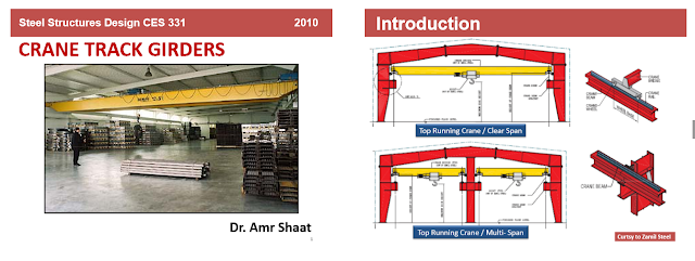 موسوعة الأستيل كاملة في ملف واحد STEEL STRUCTURES
