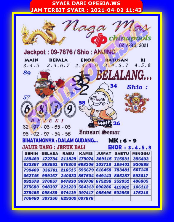 1 New Message Kode Syair Sydney 2 April 2021 Forum Syair Togel Hongkong Singapura Sydney