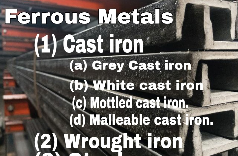 What is the Difference Between Ferrous and NonFerrous Metal?