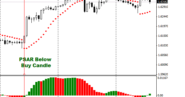 Learn forex trading in 30 days