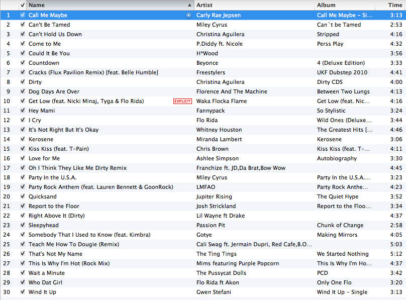 Gym Jams Verbal Gold Blog