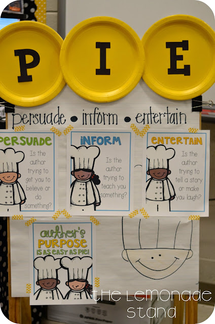 Anchor Chart Tips and Tricks for the Primary Classroom