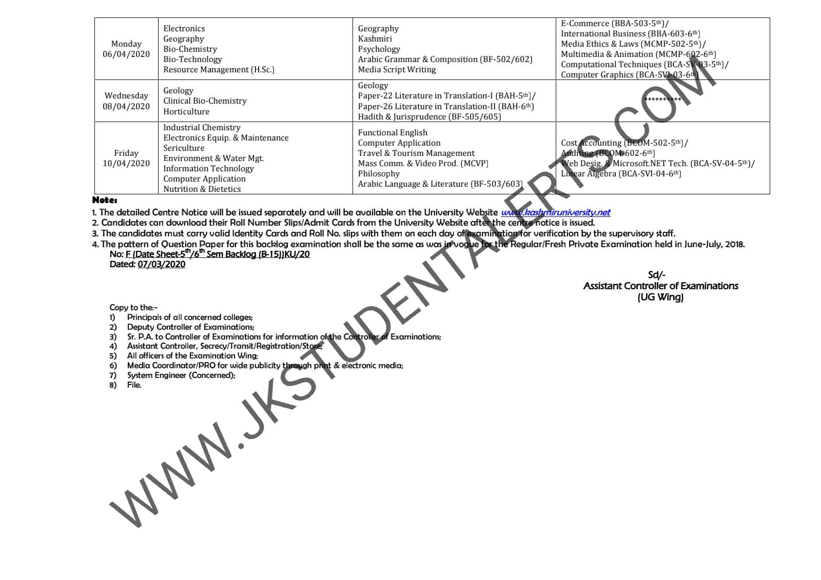 Kashmir University Date Sheet for Backlog candidates of BG 5th & 6th