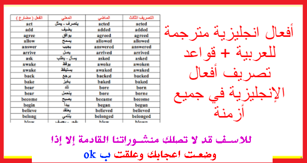 أفعال انجليزية مترجمة للعربية