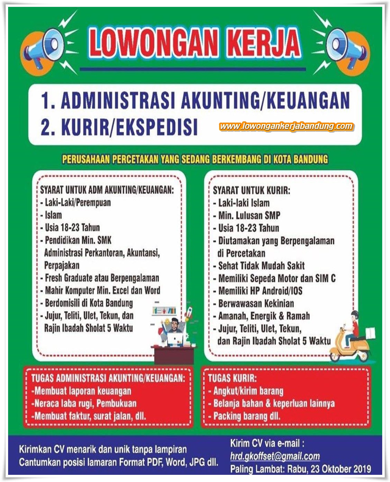 Lowongan kerja bandung 2021 lulusan smp