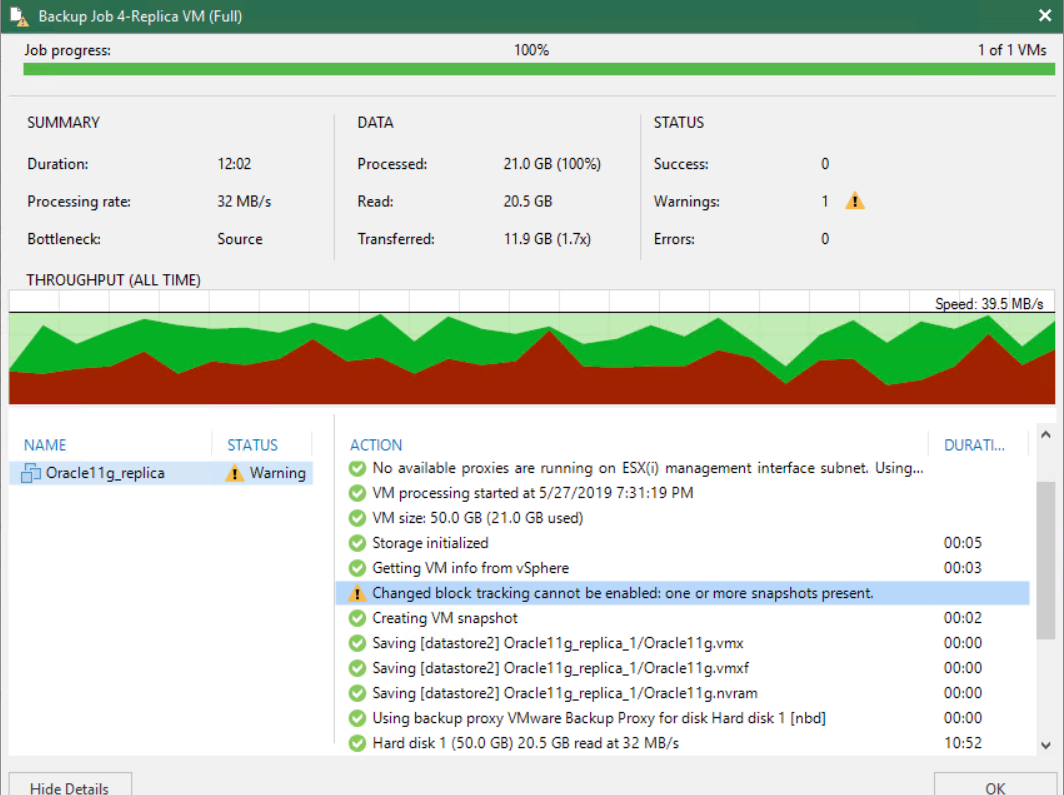 methods to provide vm data backup methods to provide vm data backup