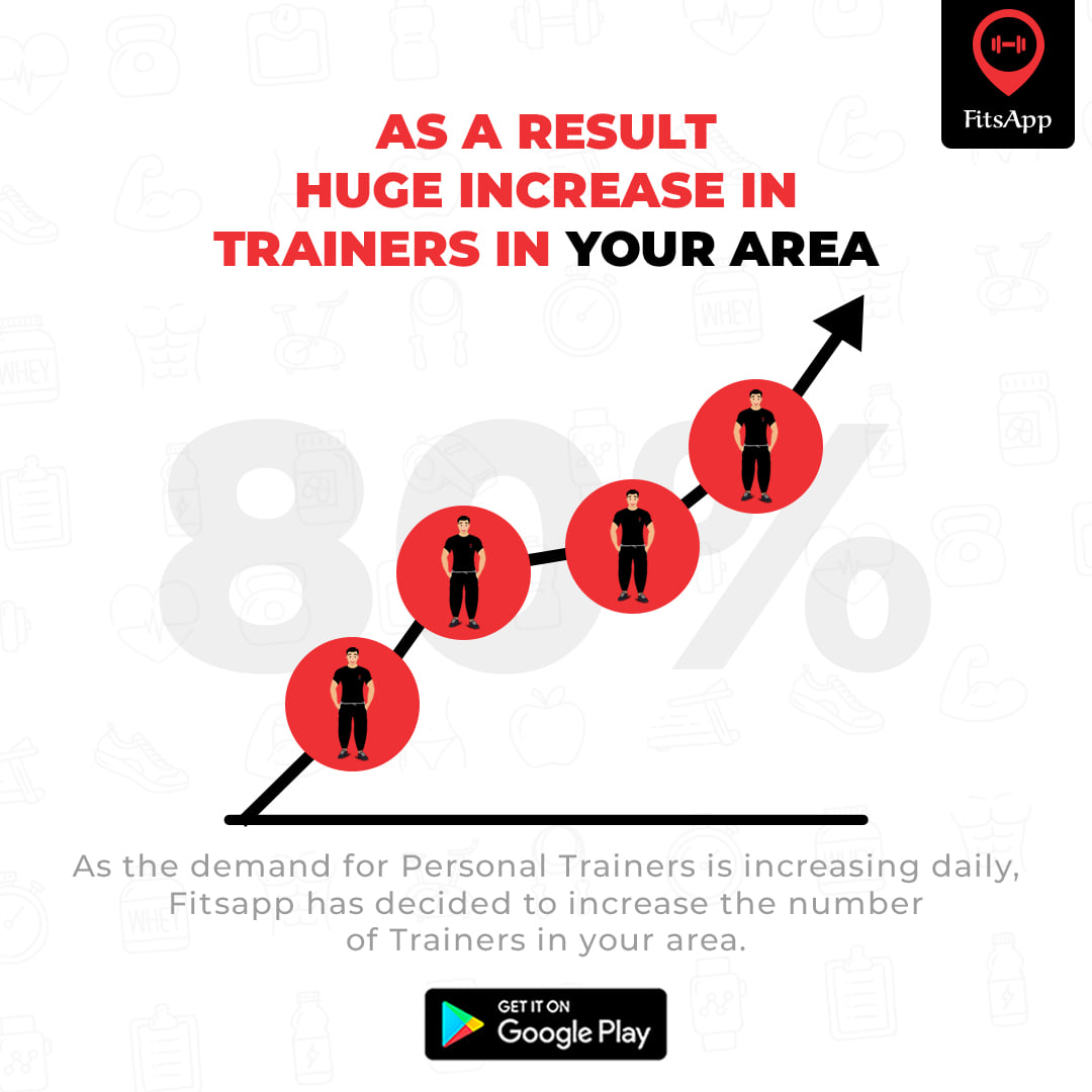 ladies gym near me with fees