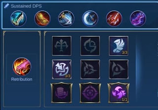 Item Lesley Paling Sakit 2021 Item Lesley Paling Sakit 2021