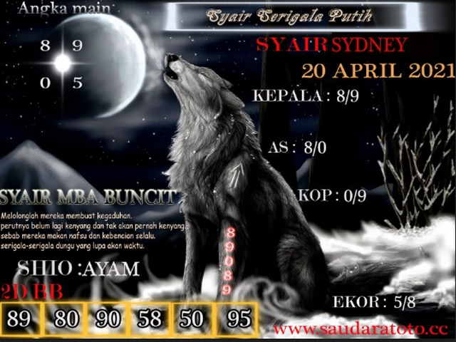 PREDIKSI togel sydney