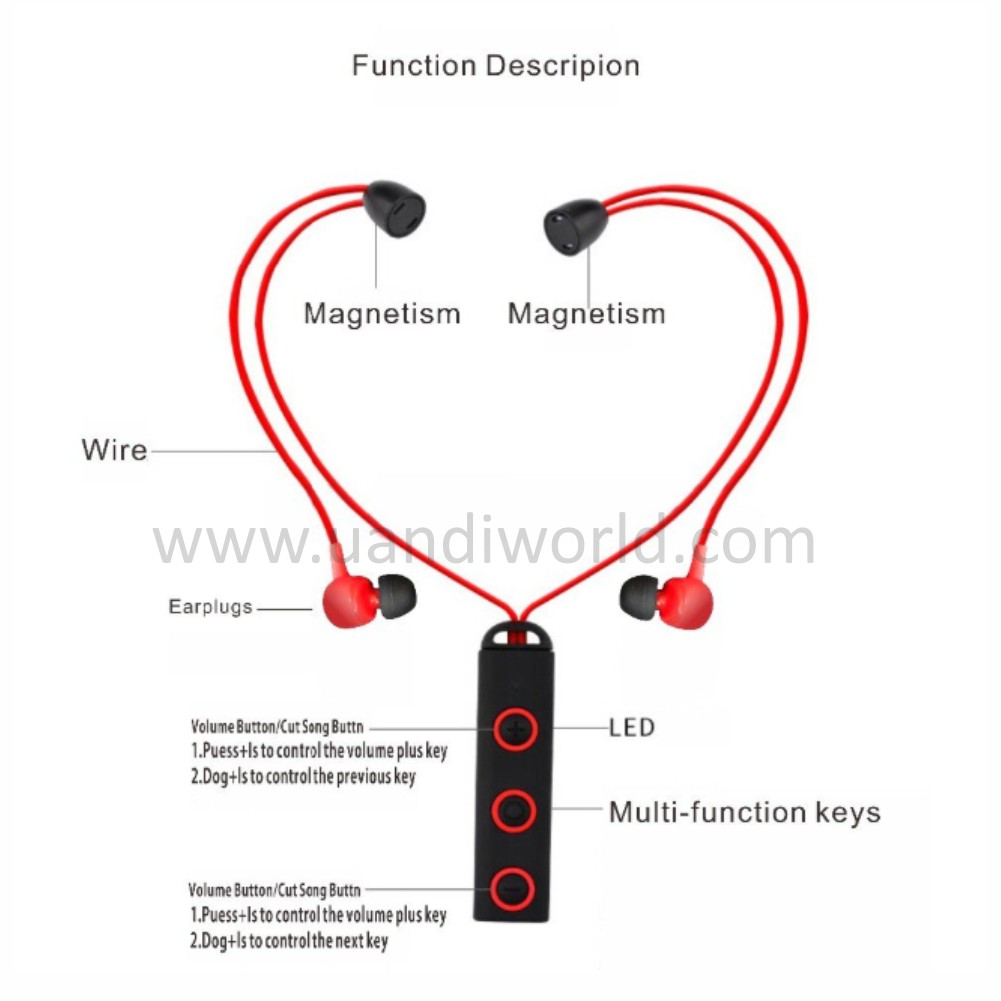 U&I Ui999 Stereo Bluetooth Headset Svsuresh