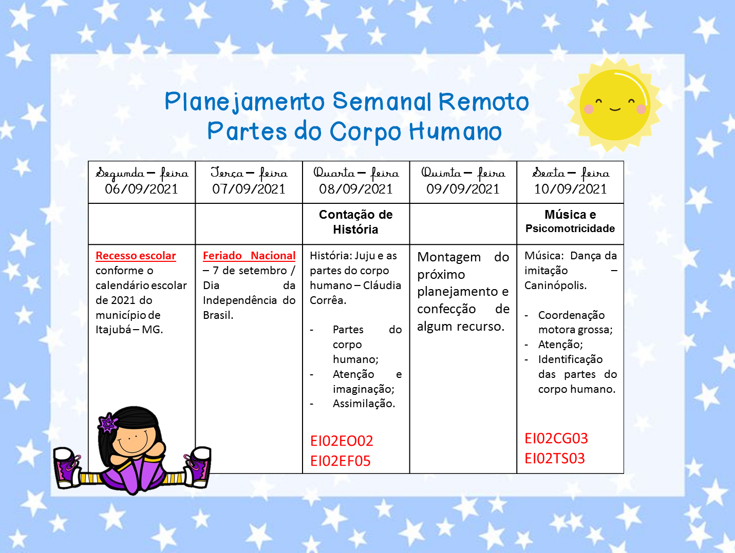 PLANEJAMENTO SEMANAL REMOTO PARTES DO CORPO HUMANO Balão de Ideias PLANEJAMENTO SEMANAL REMOTO PARTES DO CORPO HUMANO Balão de Ideias