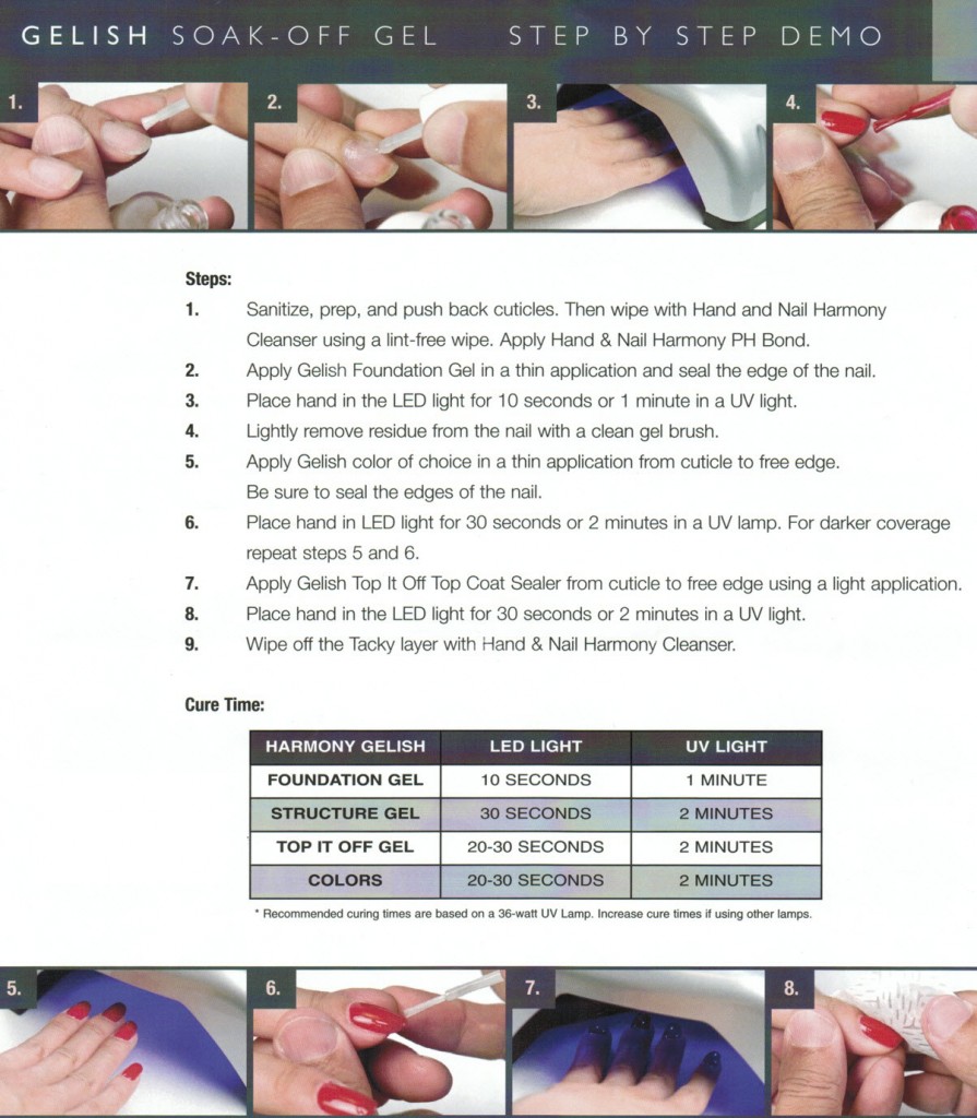 Timtam Gelish SoakOff Gel