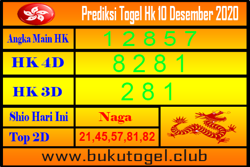 Prediksi Togel Hk 10 Desember 2020