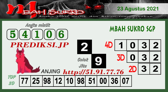 Pinakamabilis Sgp Nagasaon Senin Pinakamabilis Sgp Nagasaon Senin