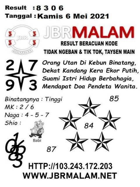 gambar togel sydney