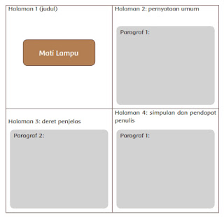  olahraga bela diri silat ditayangkan dalam acara Kunci Jawaban Tematik Kelas 6 Tema 4 Subtema 1 Pembelajaran 6 Halaman 45, 47, 48