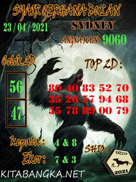 gambar togel sydney