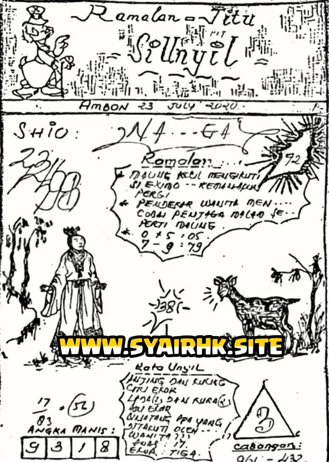 Prediksi Si Unyil Hari Ini Data Keluaran Terbaru