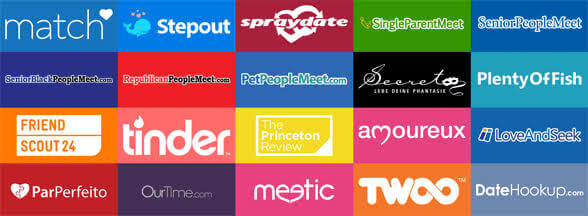 Free Dating Sites In Jamaica Dating Apps In Jamaica Blog On Dating Apps Make Money Loans And Datings Websites