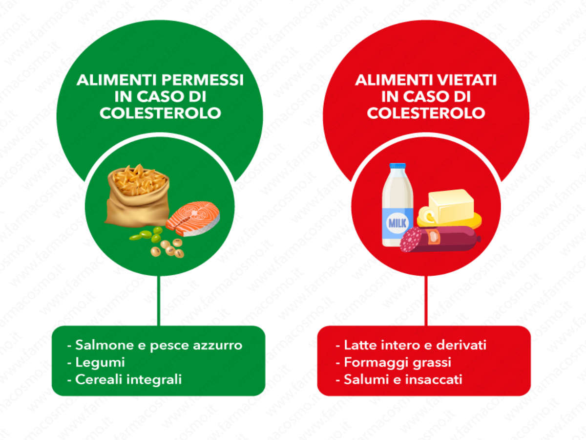 Uno studio preclinico mostra la sicurezza, l'efficacia e la durata dell