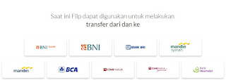 transfer antar bank online gratis