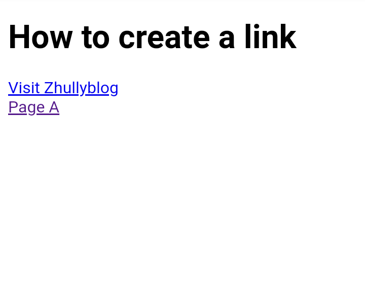 HTML Links How to create a link in HTML Zhullyblog