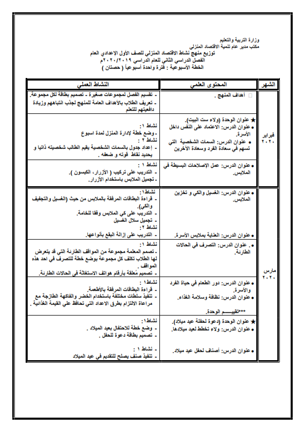 توزيع منهج الاقتصاد المنزلى للصف الاول الاعدادي 2019 / 2020 %25D8%25A7%25D9%2582%25D8%25AA%25D8%25B5%25D8%25A7%25D8%25AF%2B%25D9%2585%25D9%2586%25D8%25B2%25D9%2584%25D9%2589%2B-%2B%25D8%25A7%25D9%2584%25D8%25B5%25D9%2581%2B%25D8%25A7%25D9%2584%25D8%25A3%25D9%2588%25D9%2584%2B%25D8%25A7%25D9%2584%25D8%25A7%25D8%25B9%25D8%25AF%25D8%25A7%25D8%25AF%25D9%2589_005