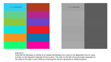 NWSA- ART1202C: Josef Albers- Interaction of Color: Exercises 2, 3 and ...