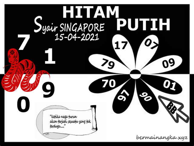 PREDIKSI SGP YOHII