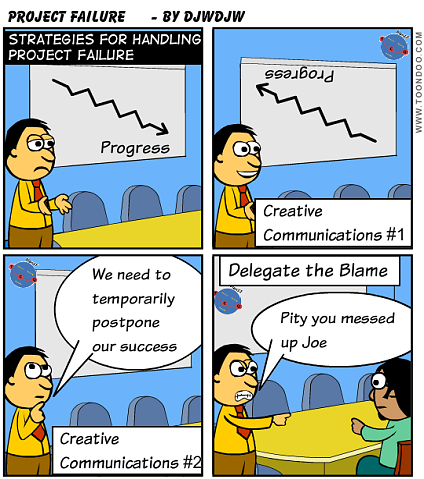 the reasons of project failure Statistics show that the real figures regarding project a business analyst's perspective: 7 reasons these are my top seven reasons for project failure. the reasons of project failure Statistics show that the real figures regarding project a business analyst's perspective: 7 reasons these are my top seven reasons for project failure.