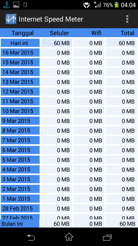 Speed Meter v1.4.8 APK Android Meutuah
