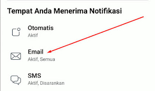 Cara Menonaktifkan Notifikasi Email Dari Facebook