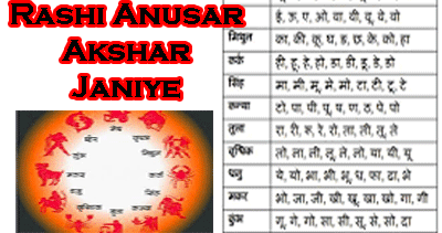 Rasi Chart Gujarati