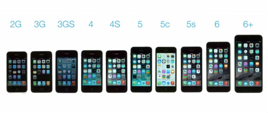 Модели телефонов iphone. Iphone 2g 3g 3gs 4 4s 5 5c 5s 6 6 Plus 6s. Iphone 2g 3g 3gs 4 (2007-2010). Линейка Эппл айфонов. Iphone модели по порядку.