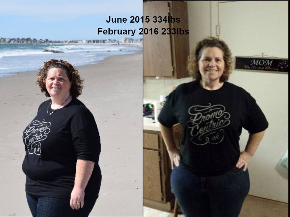 LoGo Goods The 411 on Promotional Products Pam's 101 Pound Healthy