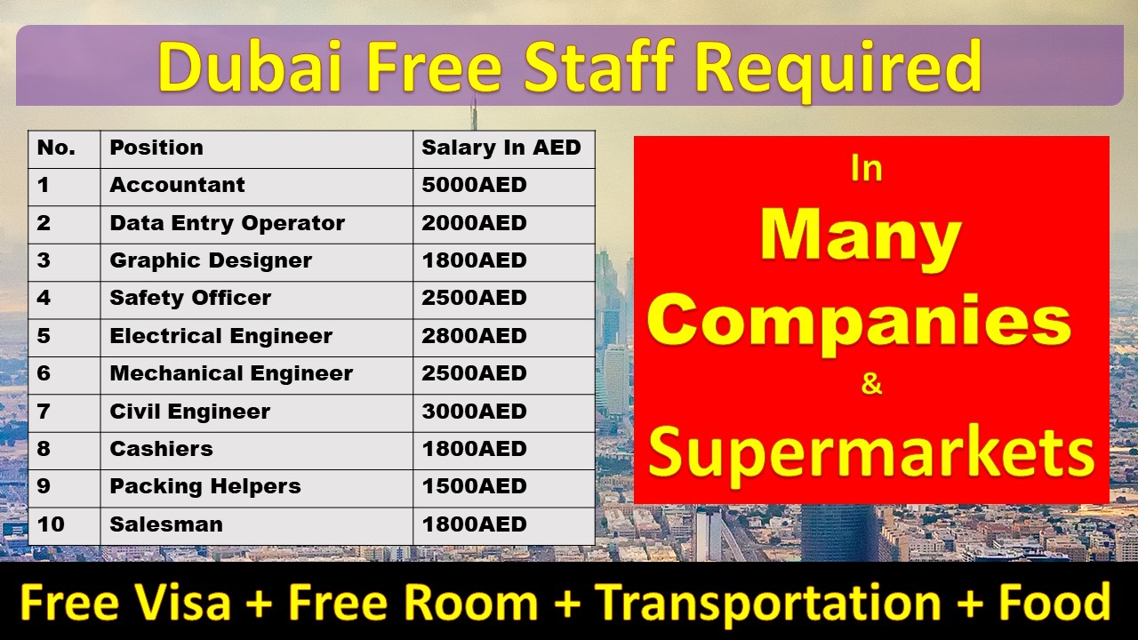 Dubai Free Staff Required In Many Companies & Supermarkets.