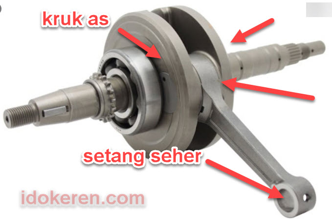 Motor Bunyi Tek Tek Penyebab starter motor bunyi tek tek.