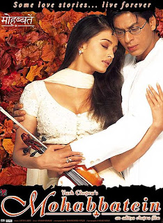 Shahrukh Khan Filme Online Stream Shahrukh Khan Filme Online Stream
